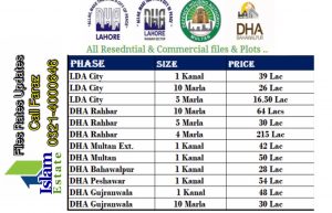 Files Rates Updates LDA City Lahore , Dha Rahbar , Dha Multan , Dha Multan Extension, Dha Bahawalpur, Dha Peshawer Dha Lahore Contact Faraz 0321-4000646