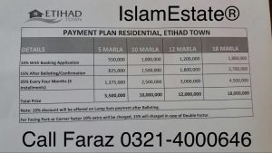 Etihad Town Lahore – BOOKING DETAILS - Lahore Location Map information