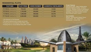 Gwadar Golf City Residential Plots Available For Sale On 3 Year Installments Plan: