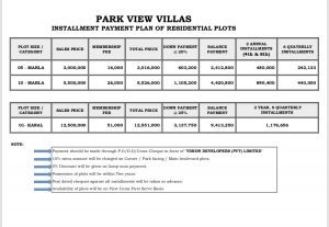 Parkview Villas multan Road Lahore Installements payment plan 