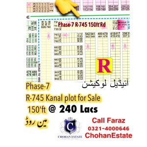 Dha Lahore Latest Plots Prices Plots Rates , Dha Lahore Plots for Sale with prices Map